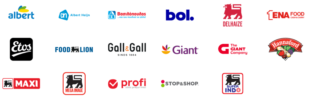 Ahold Delhaize Aktie Analyse