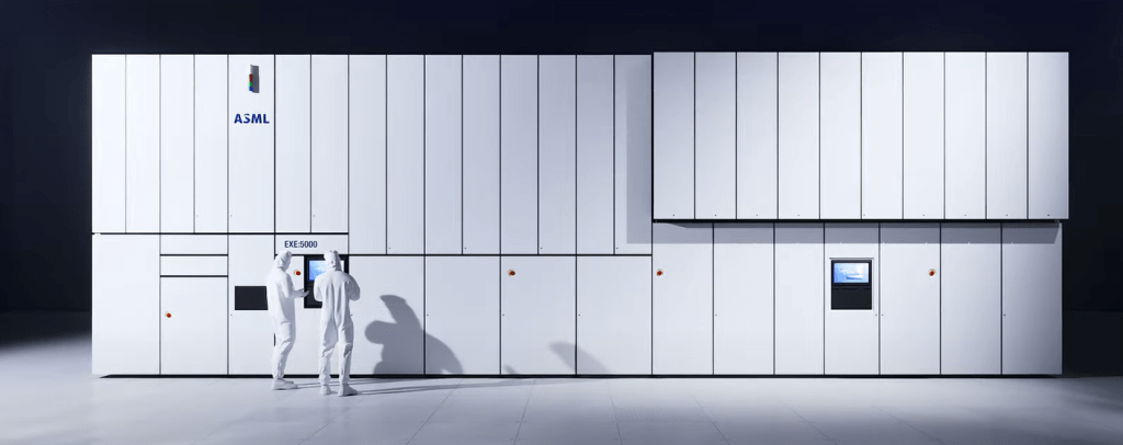 ASML Aktie kaufen