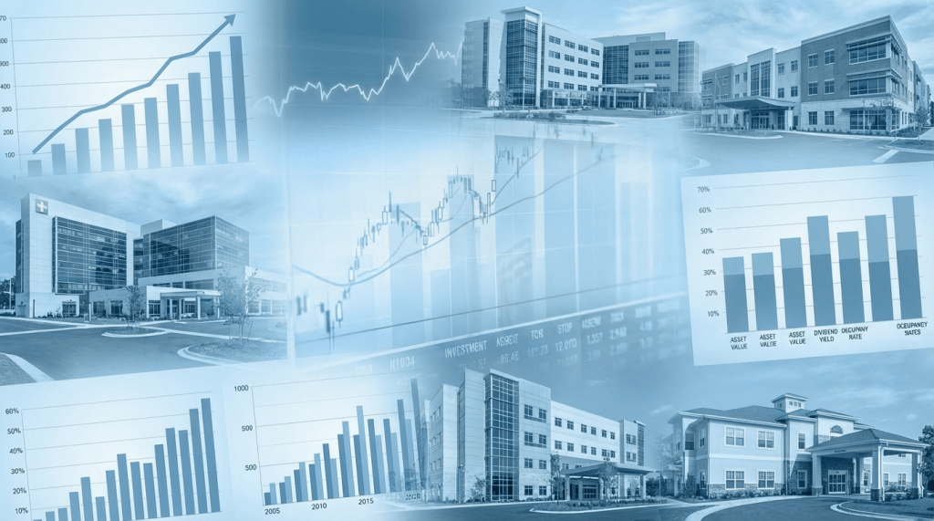 Collage for Healthcare REIT featuring building photos and charts with text: FACILITY PORTFOLIO, HEALTHCARE REIT, INVESTMENT DATA.